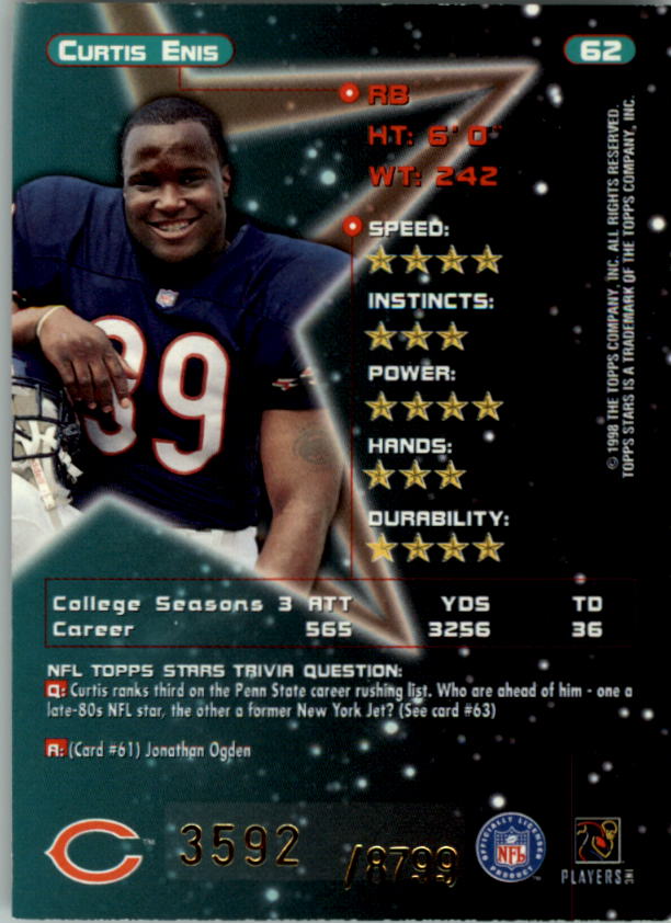 1998 Topps Stars #62 Curtis Enis RC back image