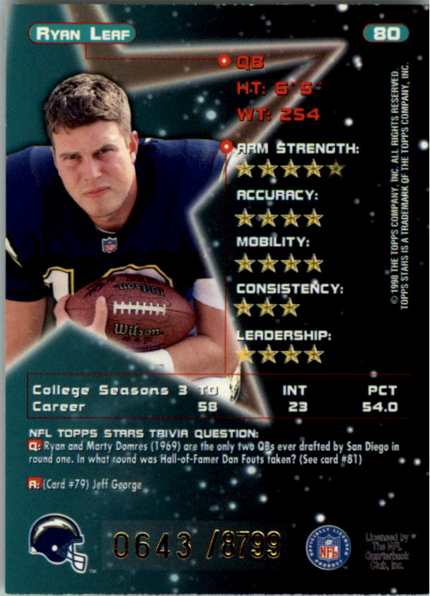 1998 Topps Stars #80 Ryan Leaf RC back image
