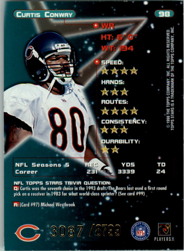 1998 Topps Stars #98 Curtis Conway back image