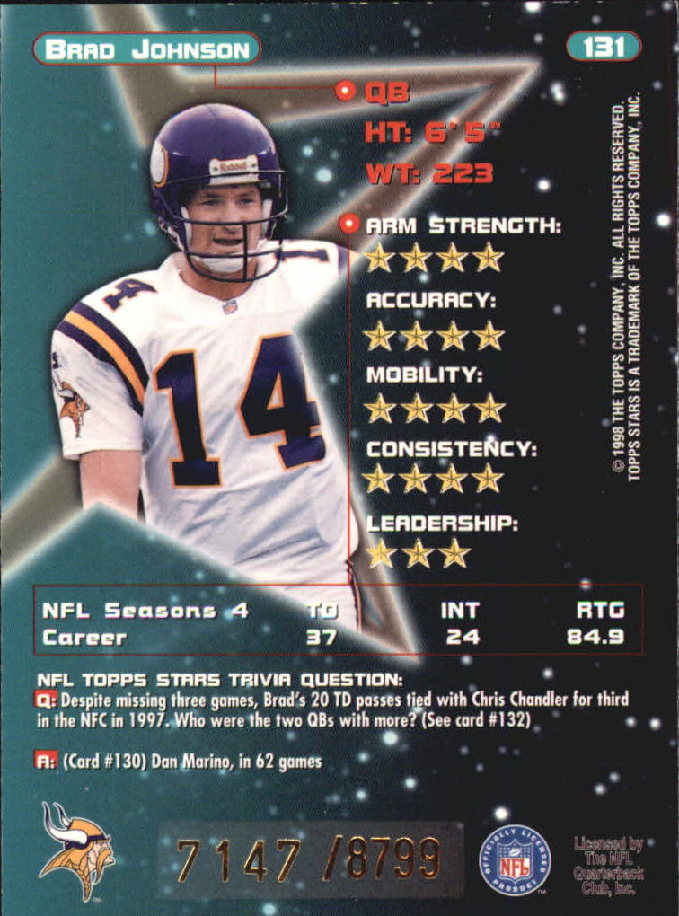 B0108- 1998 Topps Stars FB Card #s 1-150 +Rookies -You Pick- 15+ FREE US SHIP - Picture 204 of 228