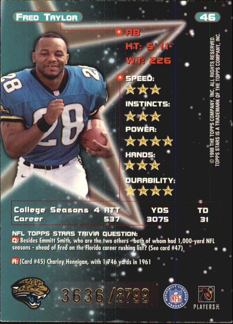 1998 Topps Stars Bronze #46 Fred Taylor back image