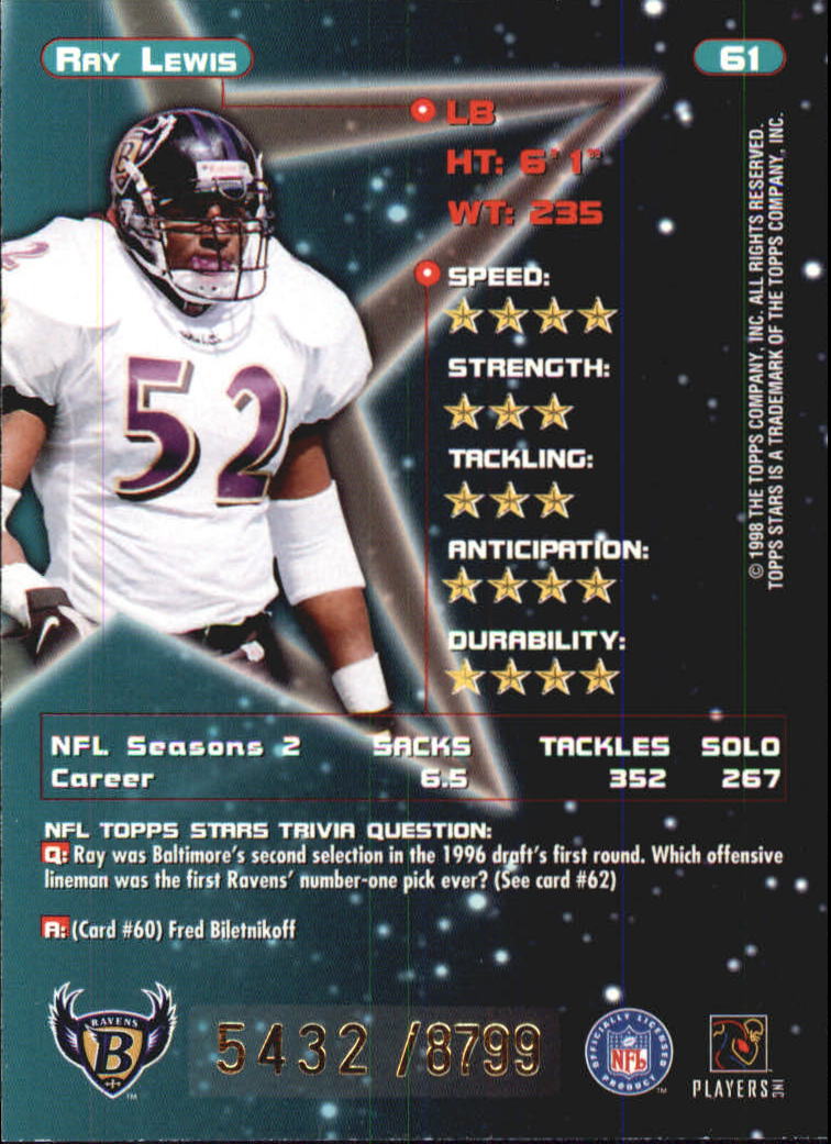 1998 Topps Stars Bronze #61 Ray Lewis back image
