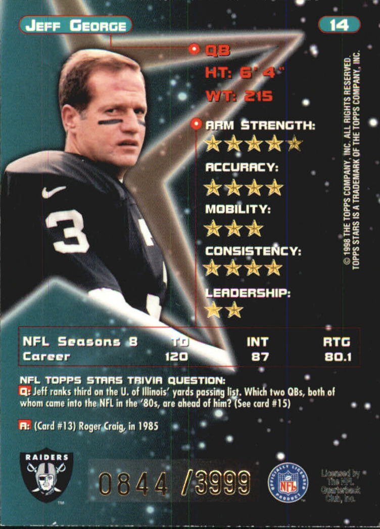 1998 Topps Stars Silver #14 Jeff George back image