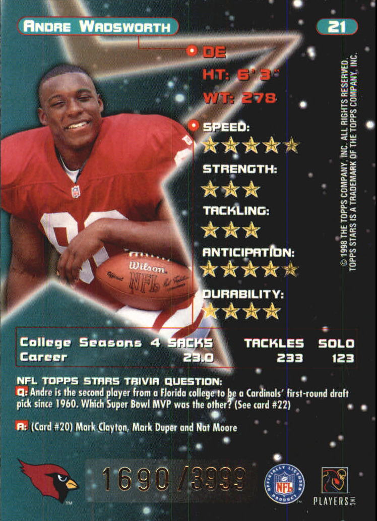 1998 Topps Stars Silver #21 Andre Wadsworth back image