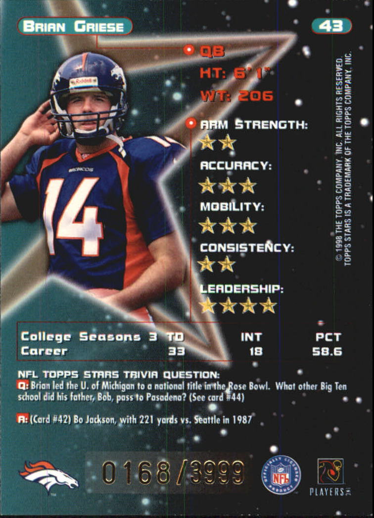 1998 Topps Stars Silver #43 Brian Griese back image