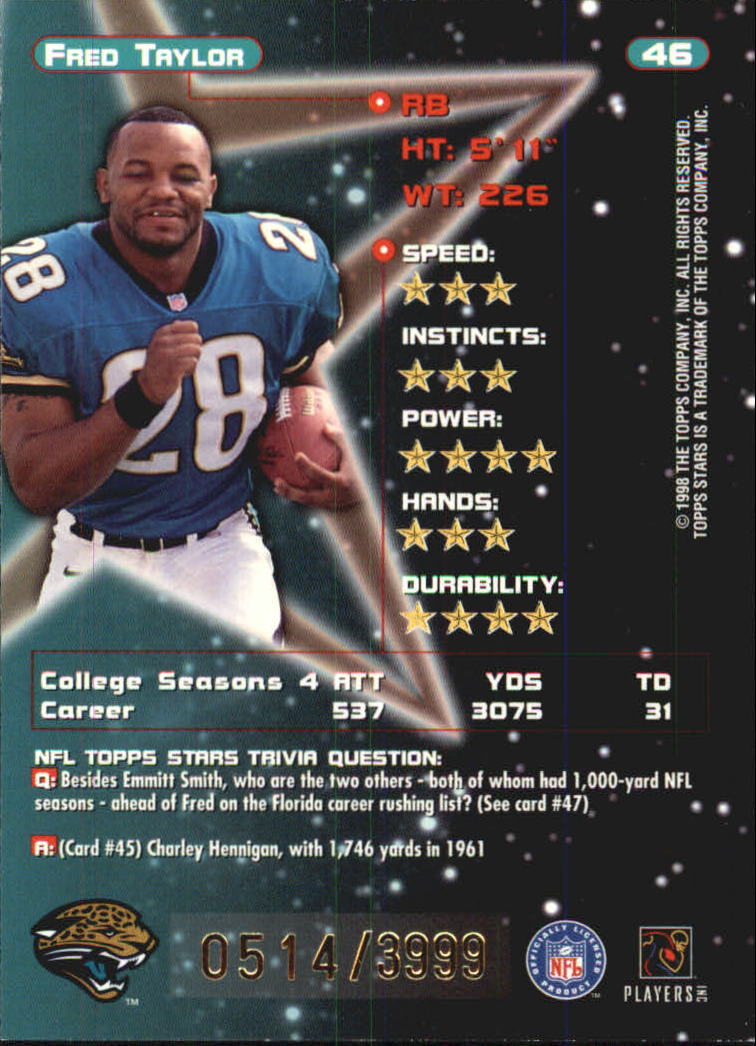 1998 Topps Stars Silver #46 Fred Taylor back image