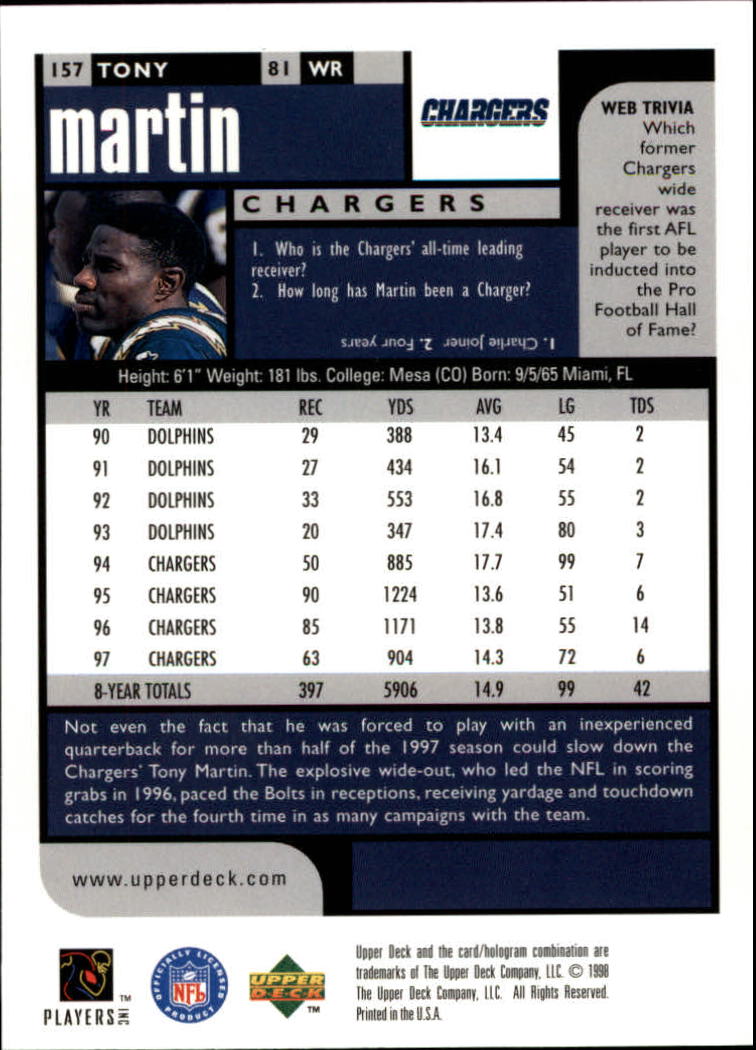 1998 UD Choice Previews #157 Tony Martin back image