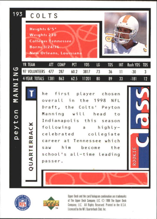 1998 UD Choice #193 Peyton Manning RC back image