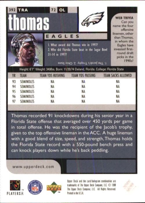 1998 UD Choice #392 Tra Thomas back image