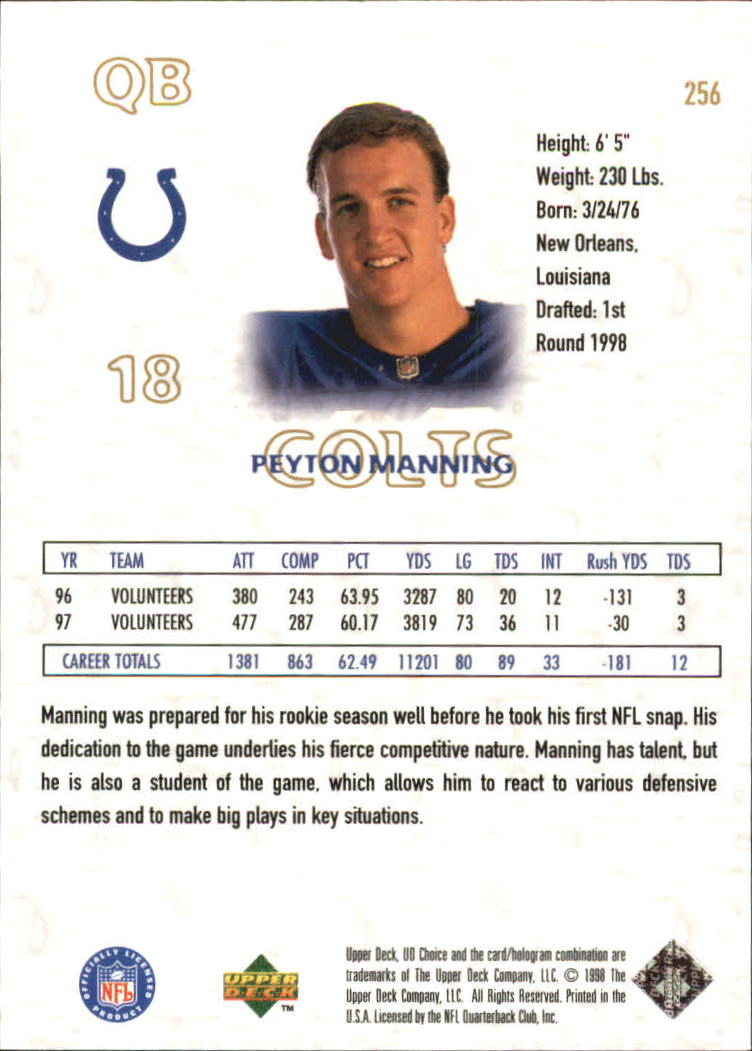 1998 UD Choice Choice Reserve #256 Peyton Manning DN back image