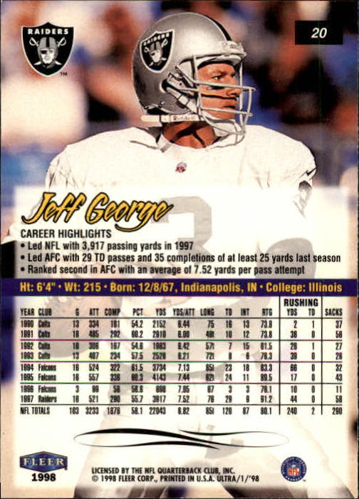 1998 Ultra #20 Jeff George back image
