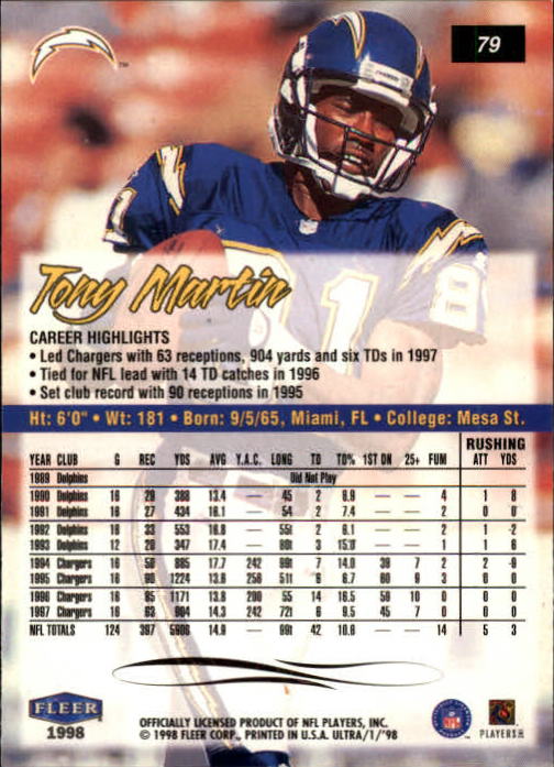 1998 Ultra #79 Tony Martin back image