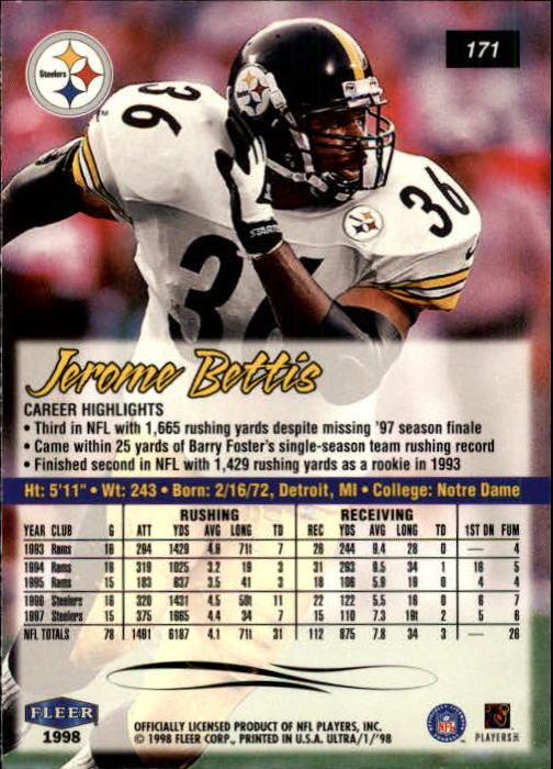 Jerome Bettis cards (1994-2023) Rams Steelers - You Choose