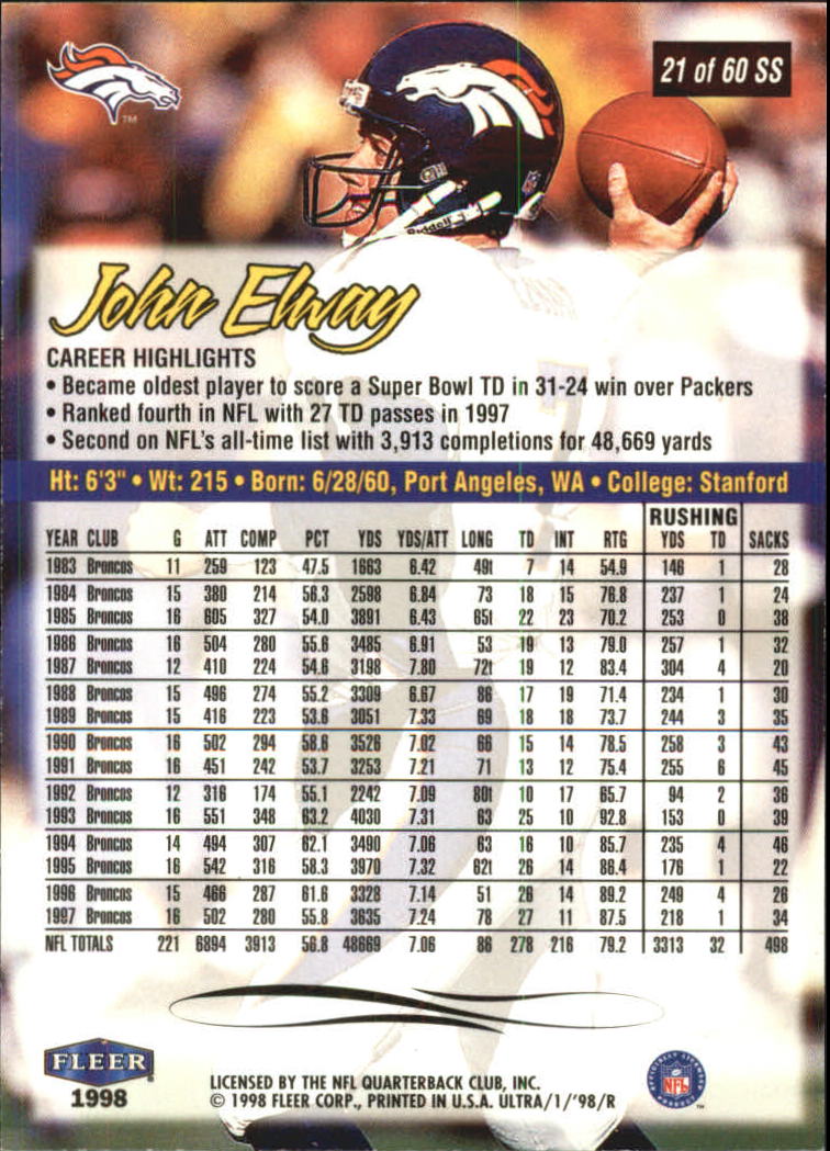 1998 Ultra Sensational Sixty #21 John Elway back image