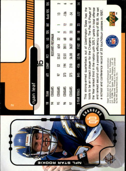 1998 Upper Deck #2 Ryan Leaf RC back image