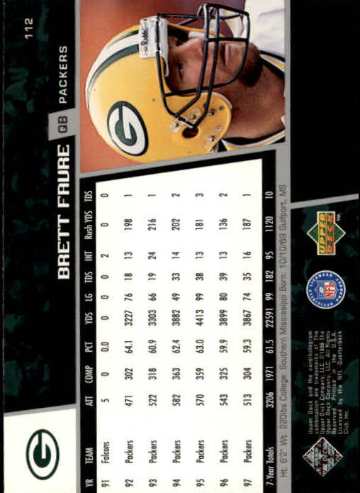 Brett Favre cards (1991-2001) Packers - You Choose - Picture 228 of 372