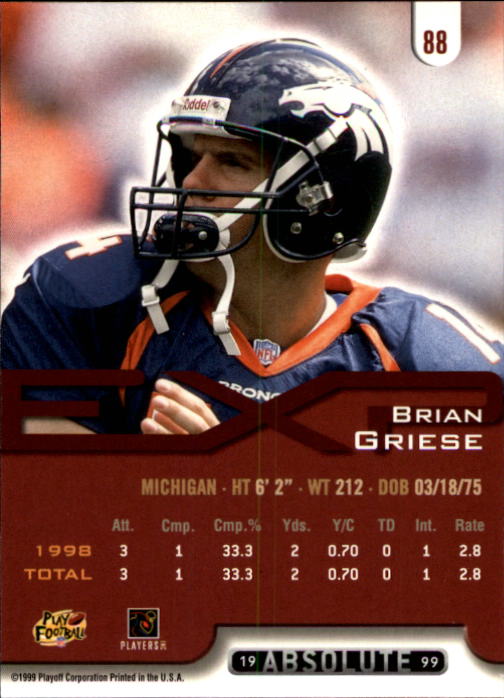 1999 Absolute EXP #88 Brian Griese back image