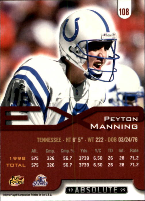 1999 Absolute EXP #108 Peyton Manning back image