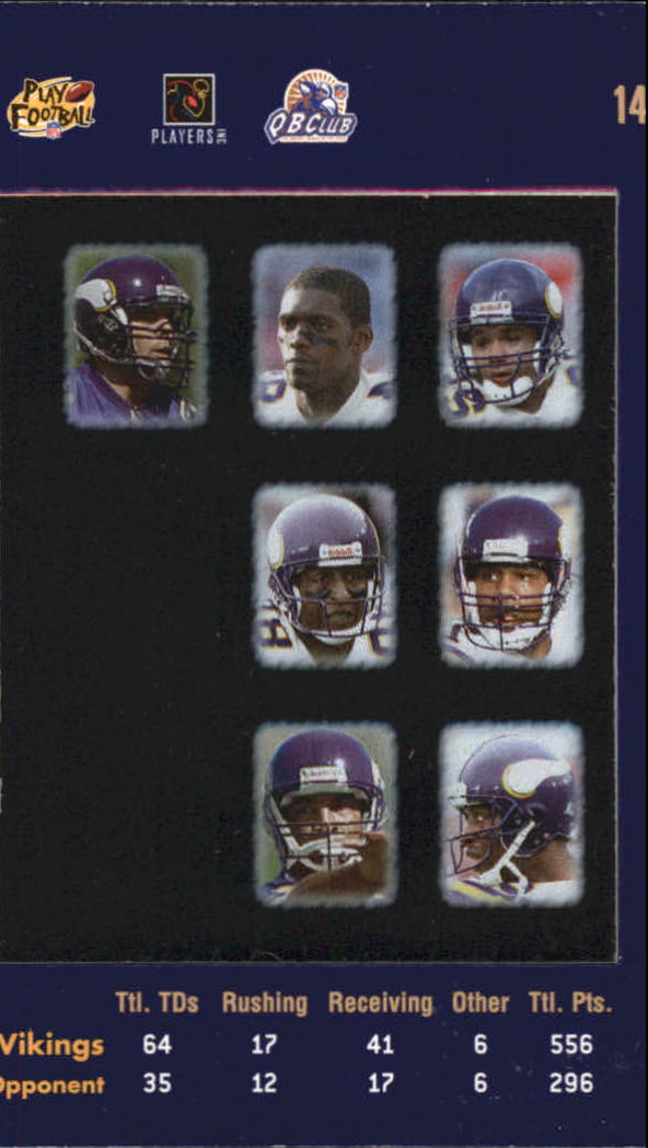 1999 Absolute SSD #146 Vikings CL back image