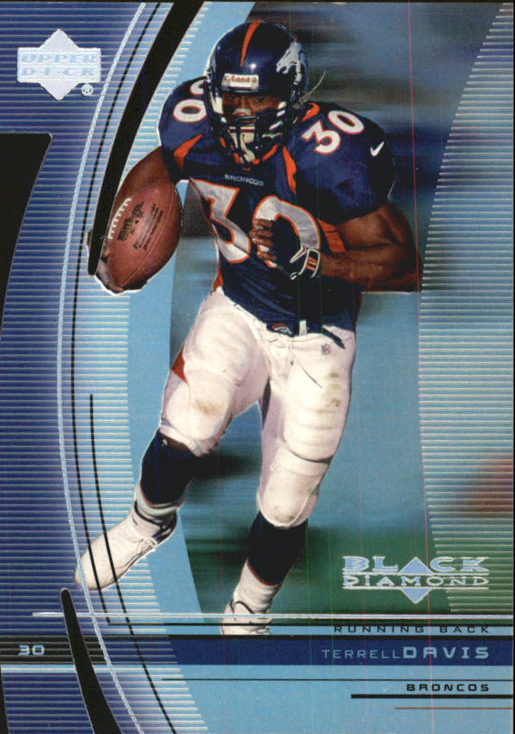 Napoleon Kaufman 1995 Score Summit Rookie #14 Football Card Values