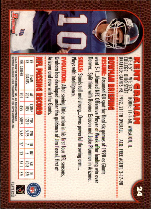 1999 Bowman #24 Kent Graham back image