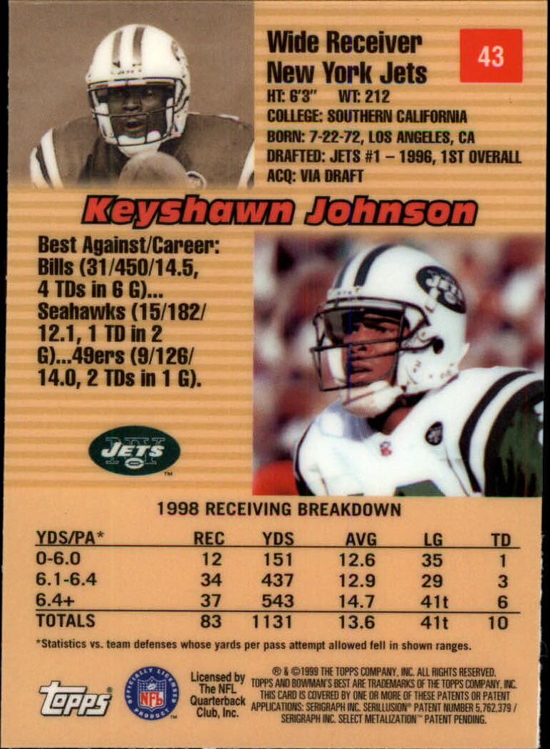 1999 Bowman's Best #43 Keyshawn Johnson back image