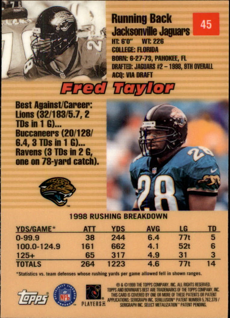 1999 Bowman's Best #45 Fred Taylor back image