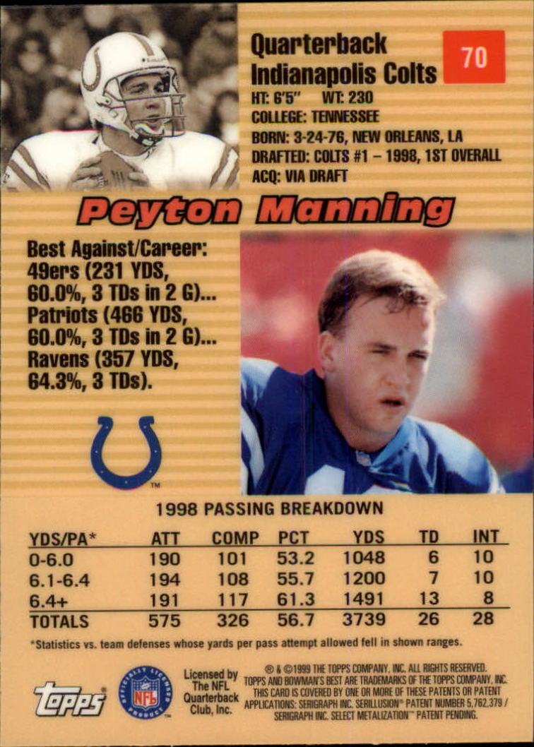1999 Bowman's Best #70 Peyton Manning back image