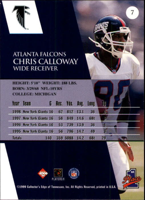 1999 Collector's Edge First Place #7 Chris Calloway back image