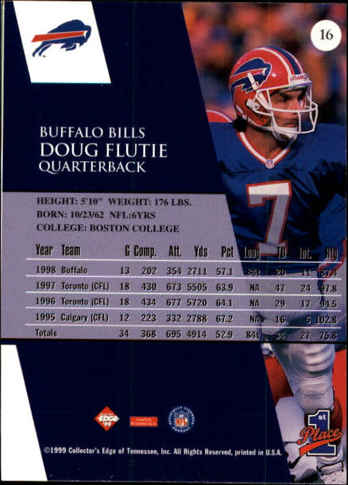 1999 Collector's Edge First Place #16 Doug Flutie back image