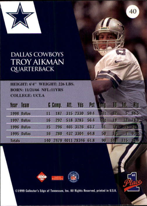 1999 Collector's Edge First Place #40 Troy Aikman back image