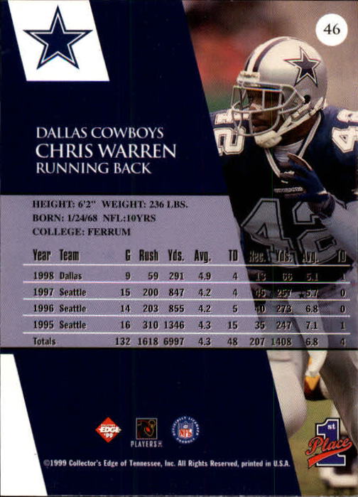 1999 Collector's Edge First Place #46 Chris Warren back image