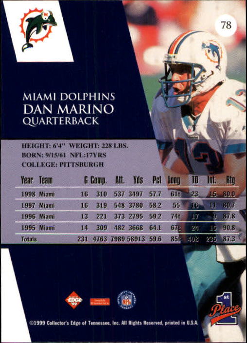 1999 Collector's Edge First Place #78 Dan Marino back image