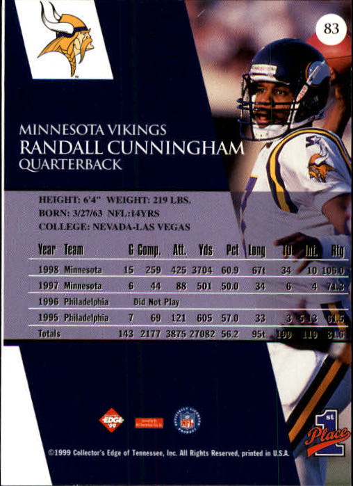 1999 Collector's Edge First Place #83 Randall Cunningham back image