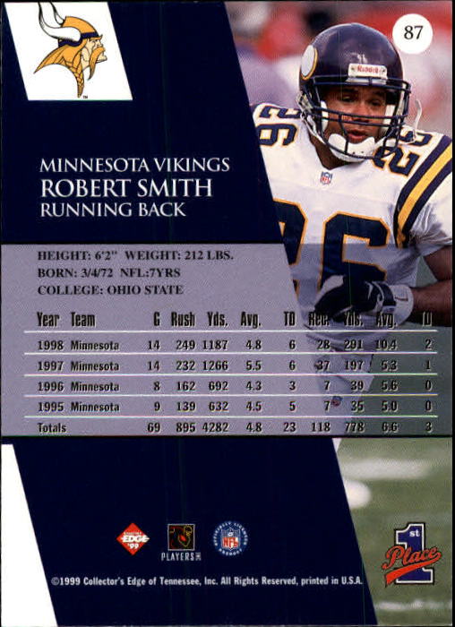 1999 Collector's Edge First Place #87 Robert Smith back image