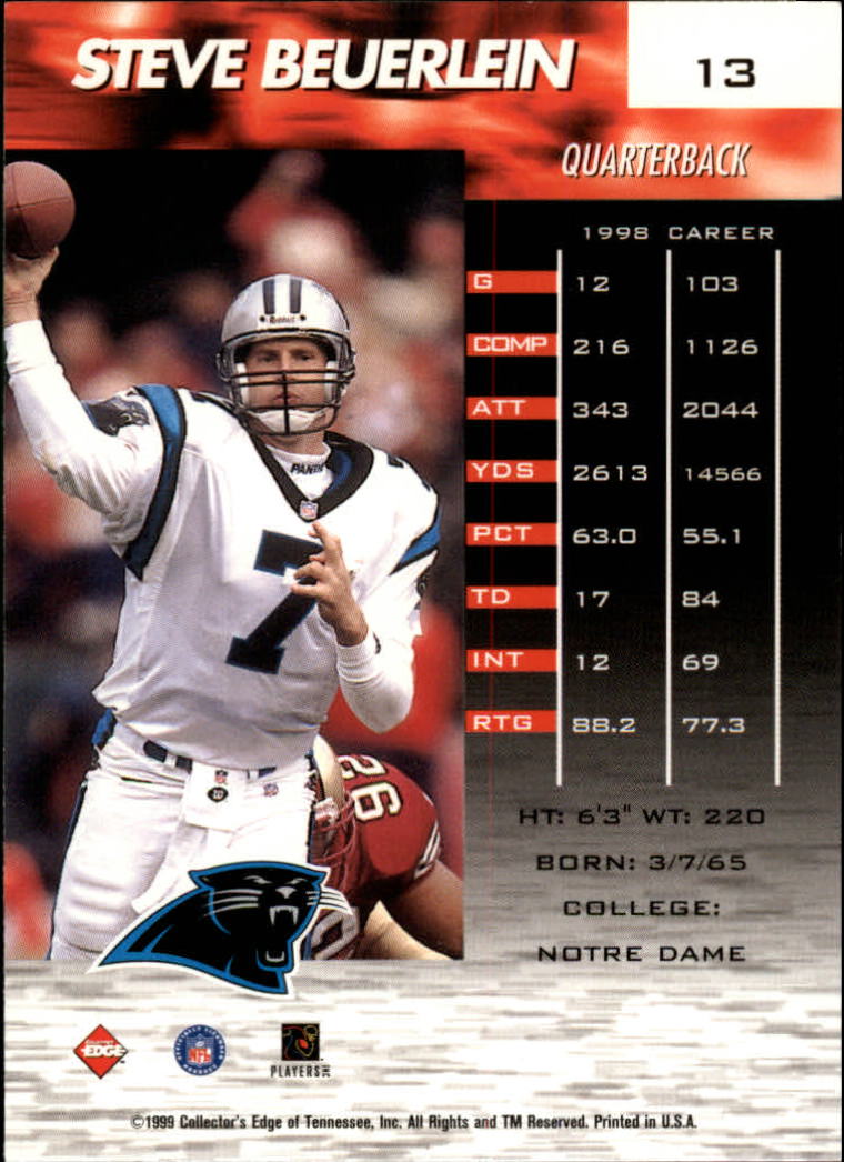 A7941- 1999 Collector's Edge Fury FB Assort Inserts -You Pick- 15+ FREE US SHIP - Picture 215 of 409