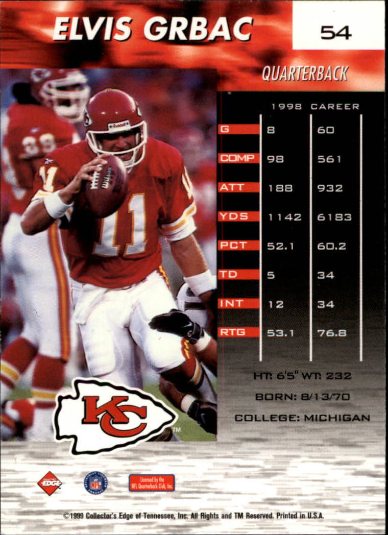 A7941- 1999 Collector's Edge Fury FB Assort Inserts -You Pick- 15+ FREE US SHIP - Picture 235 of 409