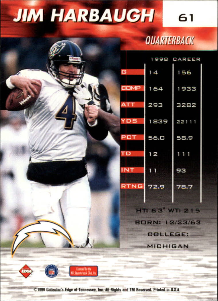 A7941- 1999 Collector's Edge Fury FB Assort Inserts -You Pick- 15+ FREE US SHIP - Picture 243 of 409