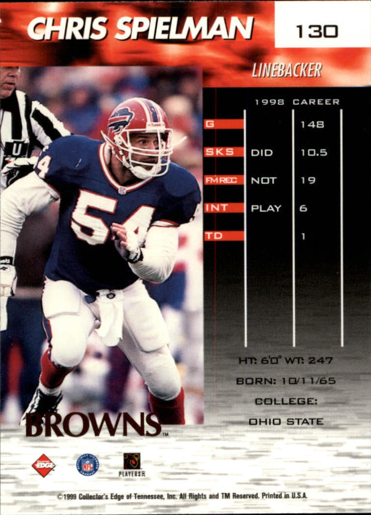 A7941- 1999 Collector's Edge Fury FB Assort Inserts -You Pick- 15+ FREE US SHIP - Picture 317 of 409