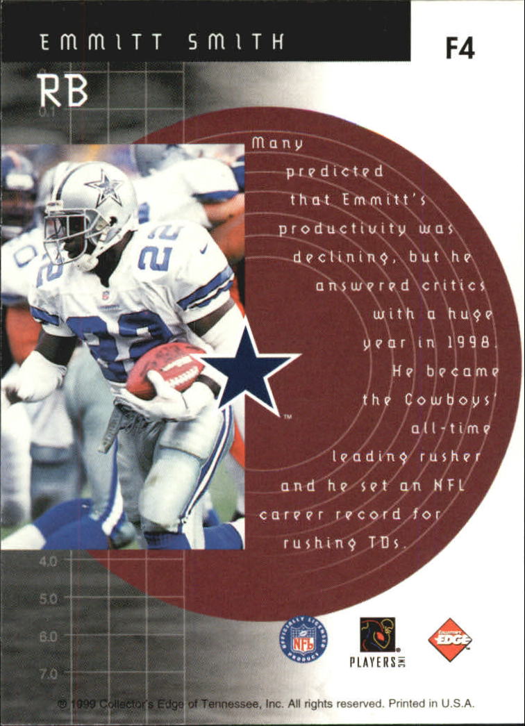 1999 Collector's Edge Fury Forerunners #F4 Emmitt Smith back image