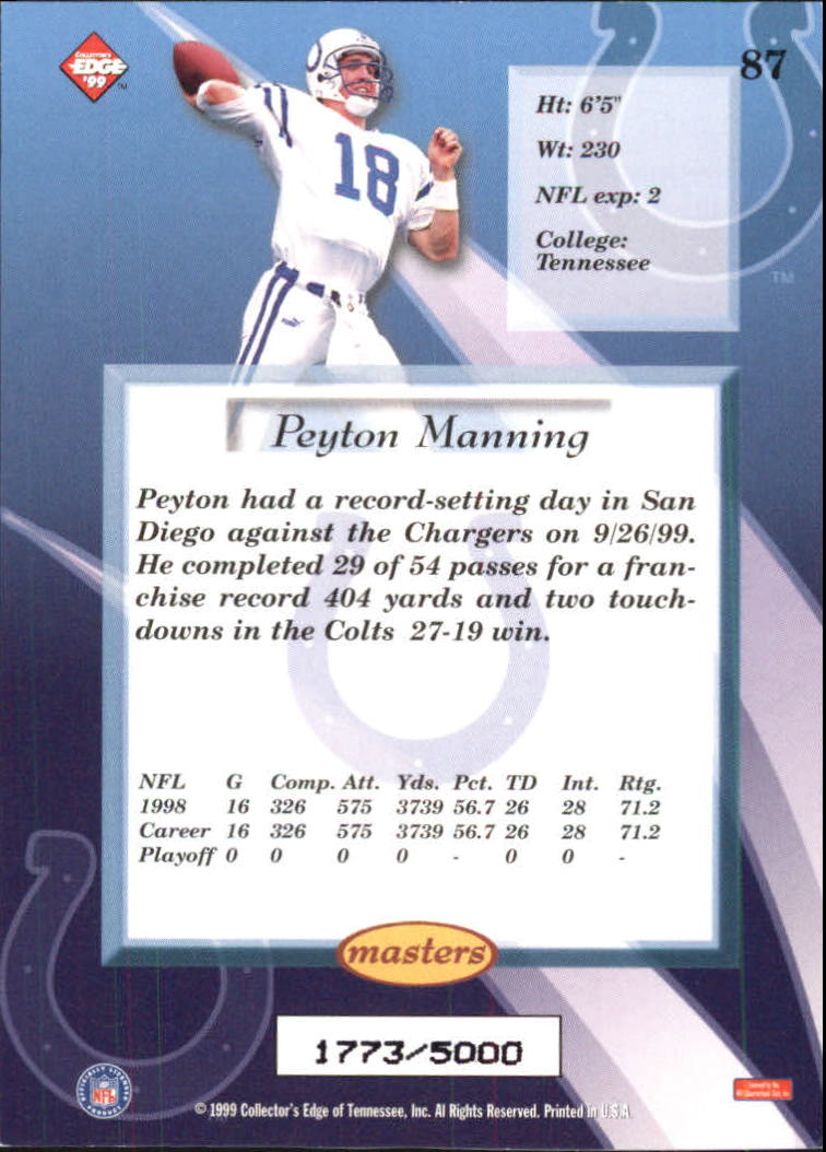 1999 Collector's Edge Masters #87 Peyton Manning back image