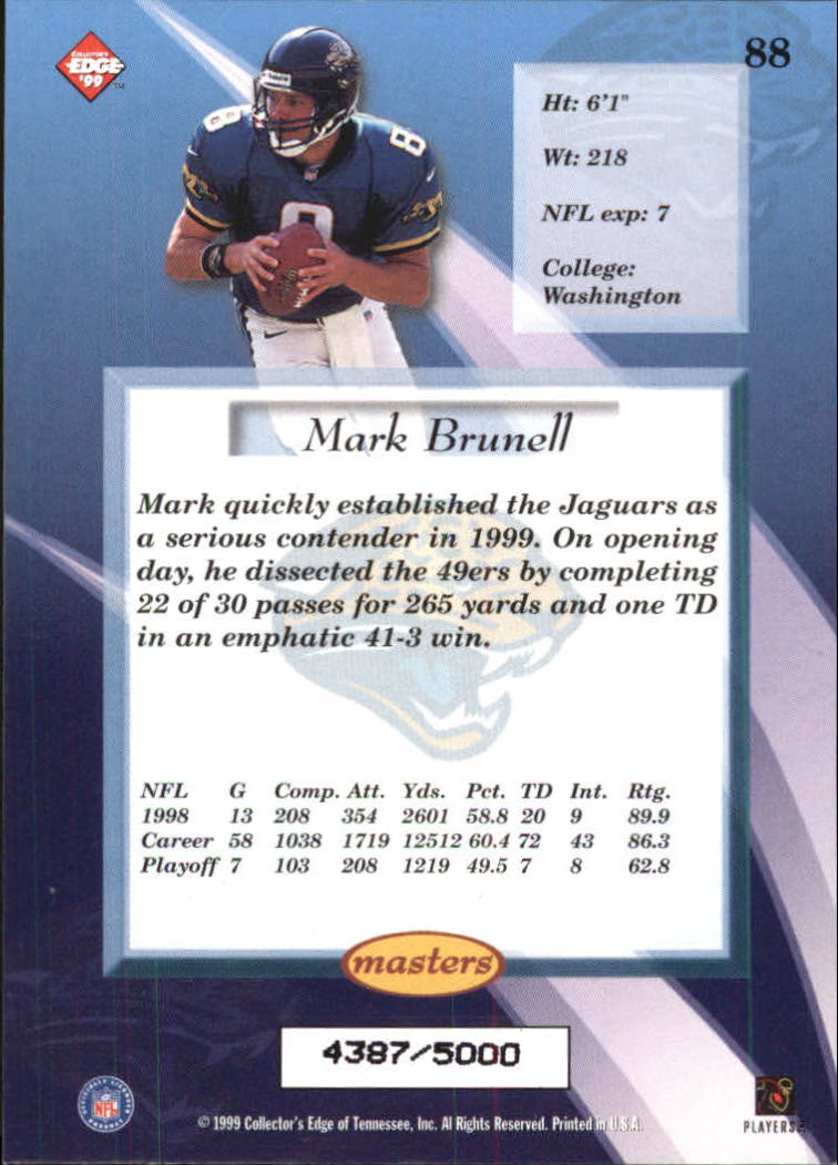 1999 Collector's Edge Masters #88 Mark Brunell back image