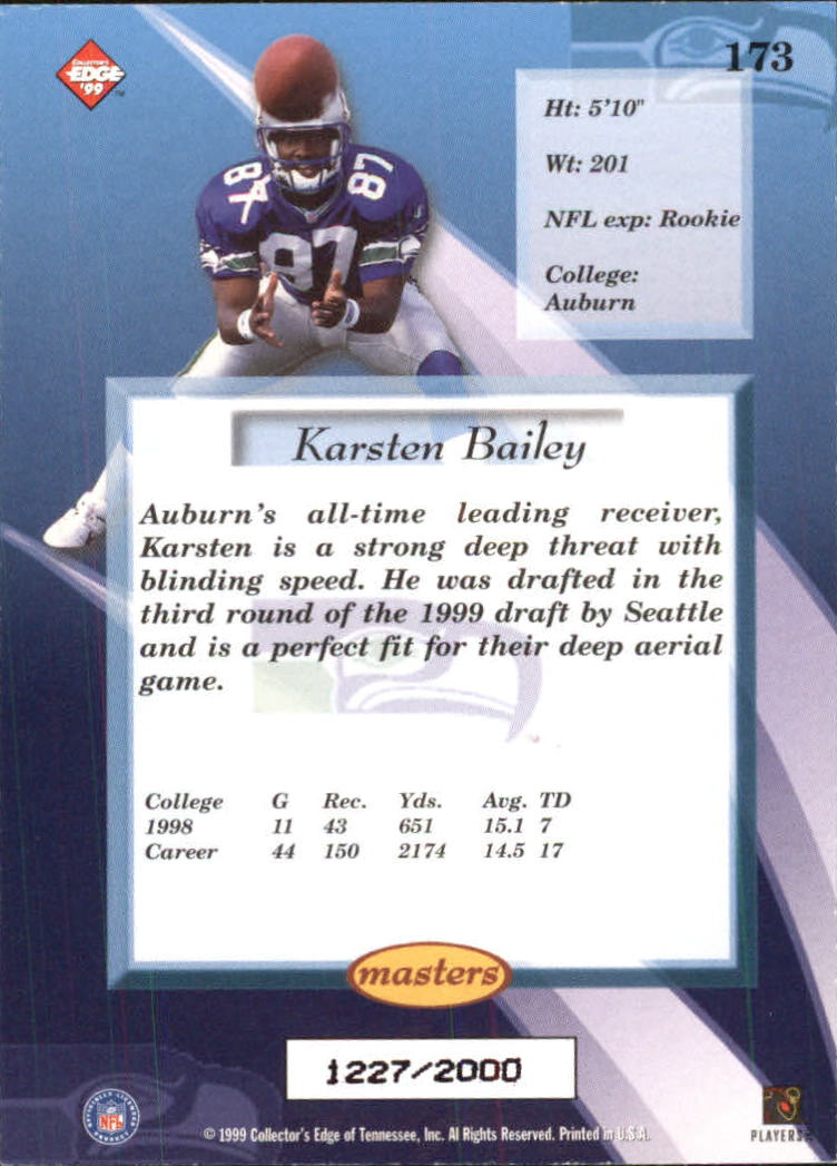 1999 Collector's Edge Masters #173 Karsten Bailey RC back image