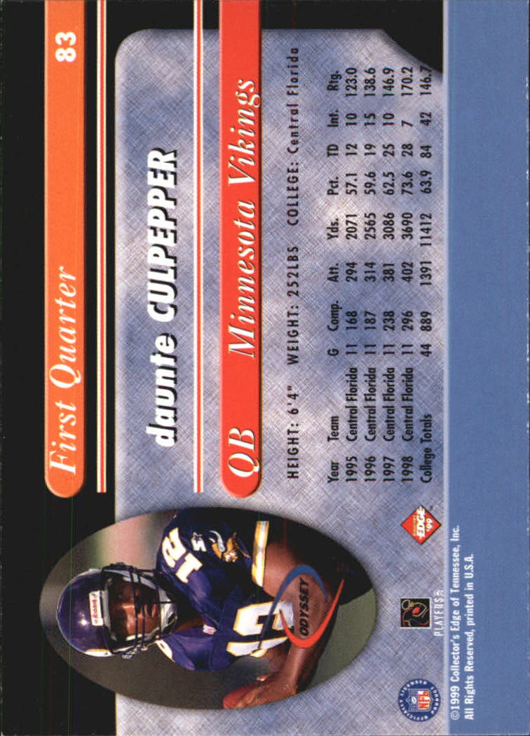 1999 Collector's Edge Odyssey #83 Daunte Culpepper RC back image