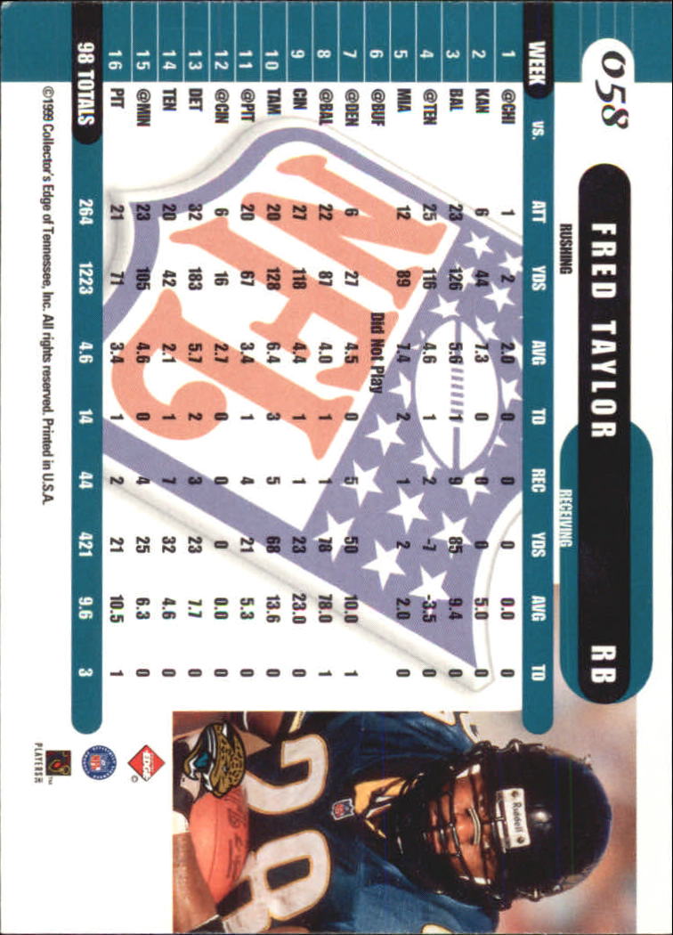 1999 Collector's Edge Supreme #58 Fred Taylor back image