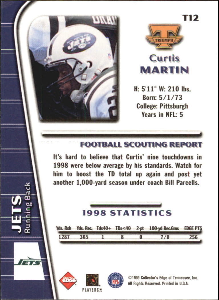 1999 Collector's Edge Triumph #12 Curtis Martin back image