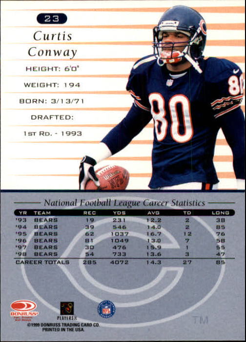 1999 Donruss #23 Curtis Conway back image