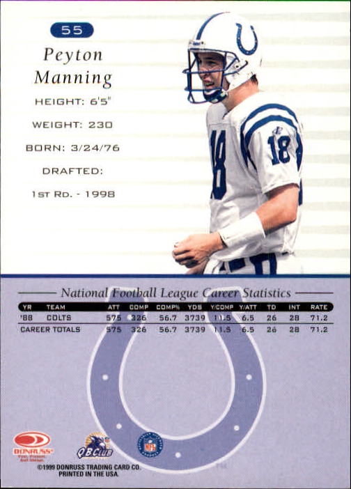 1999 Donruss #55 Peyton Manning ERR back image