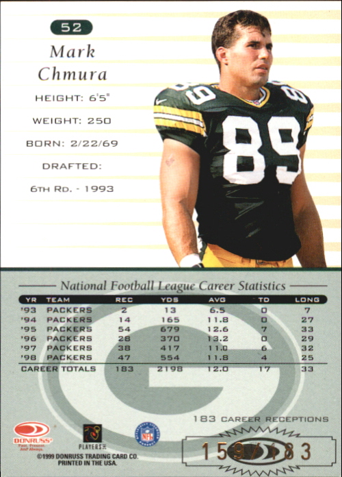 1999 Donruss Stat Line Career #52 Mark Chmura/183 back image