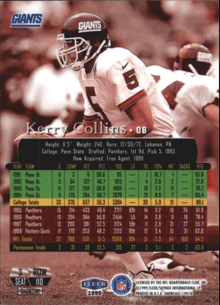 1999 Flair Showcase #110 Kerry Collins back image